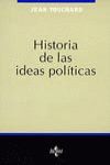 HISTORIA DE LAS IDEAS POLÍTICAS