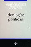 IDEOLOGAS POLTICAS