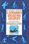 EL ENTRENAMIENTO ADECUADO PARA CADA DEPORTE