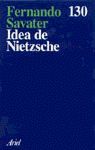 IDEA DE NIETZSCHE
