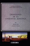 CRONOLOGA DE LA LITERATURA ESPAOLA IV. SIGLO XX