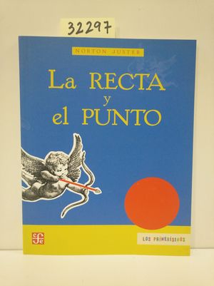 LA RECTA Y EL PUNTO