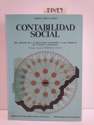 CONTABILIDAD SOCIAL